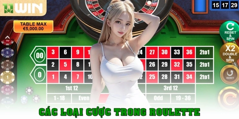 Các loại cược trong Roulette là gì?