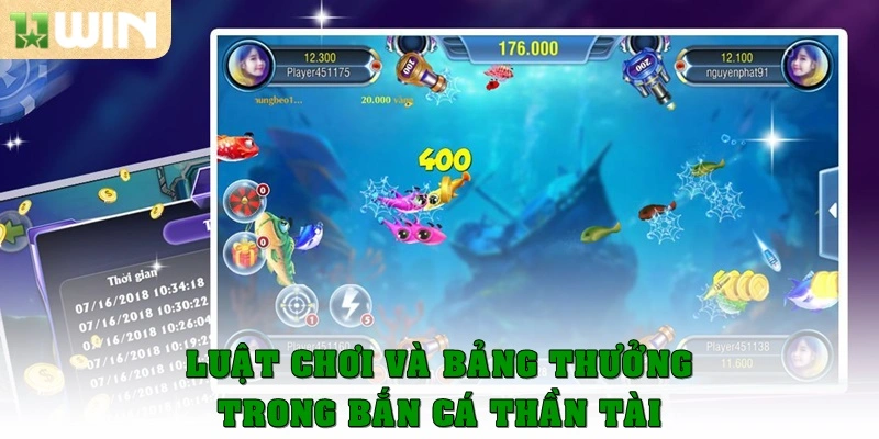 Luật chơi và bảng thưởng trong bắn cá Thần Tài